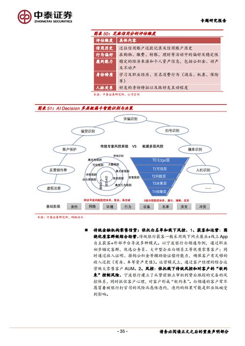 數(shù)字金融巨擎的護(hù)城河 螞蟻集團(tuán)商業(yè)模式與競爭壁壘深度解析